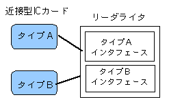 result2