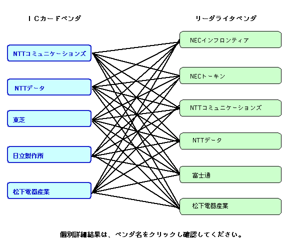 result4