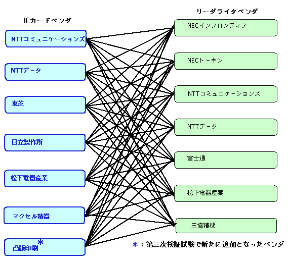 result6