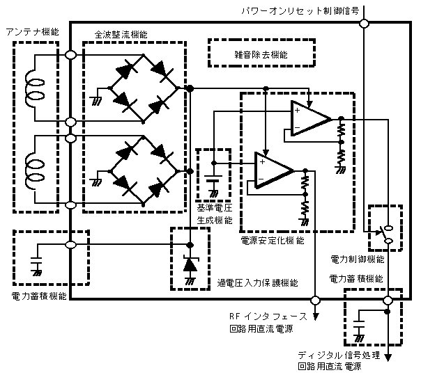 非接触電力伝送機能等価回路